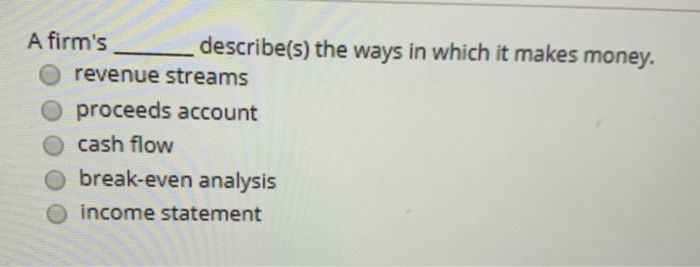 A business's ___describes why it exists and what