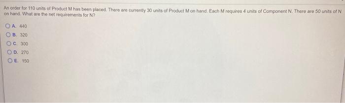 An order for 110 units of Product M has been