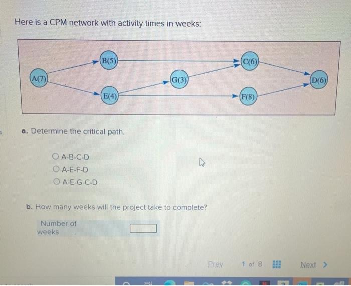 Here is a CPM network with activity times in