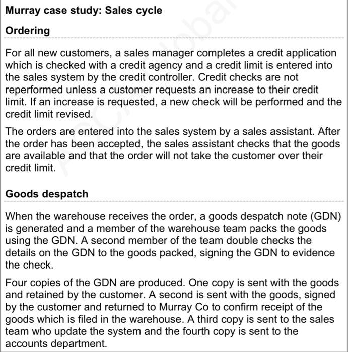 Identify and explain FIVE DEFICIENCIES and