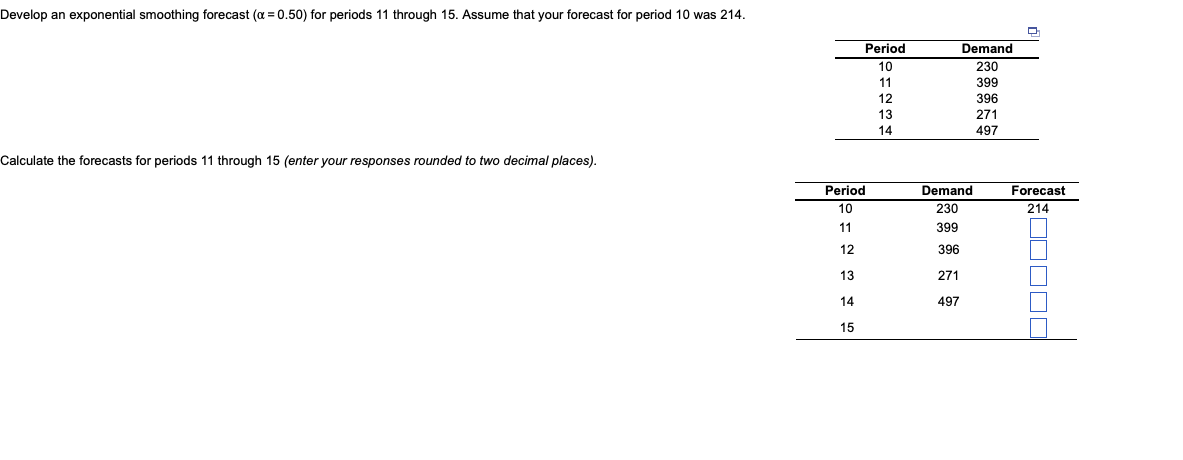 Develop an exponential smoothing forecast (a =