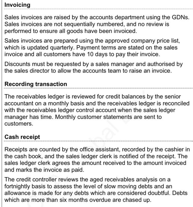 Identify and explain FIVE DEFICIENCIES and