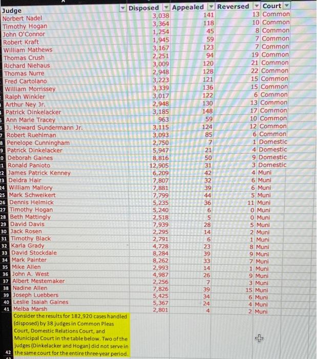 Need ASAP WILL LIKE !!EXTRA LIKE YOUR POSTS 85