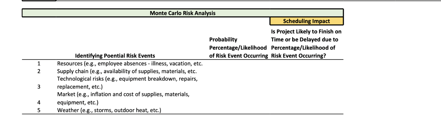 Background and Objectives South Florida has been