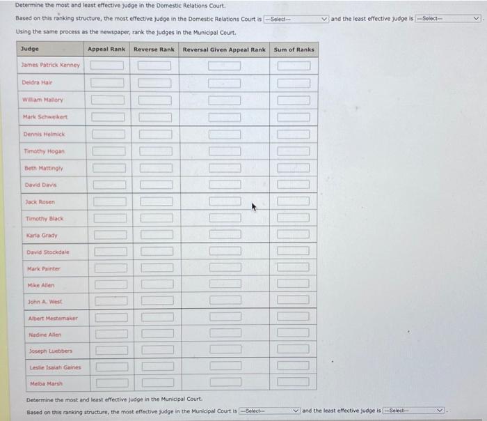 Need ASAP WILL LIKE !!EXTRA LIKE YOUR POSTS 85