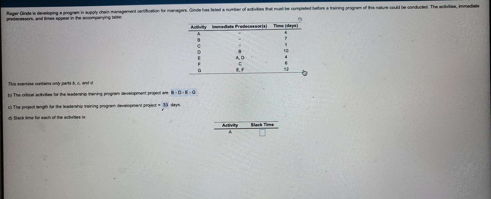 Please help me find the Slack time for activities