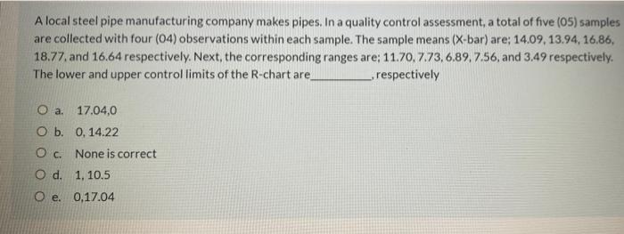 A local steel pipe manufacturing company makes