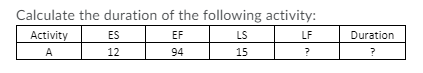 Calculate the duration of the following activity: