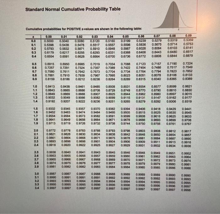 Question 25 (10 points) Continued from the