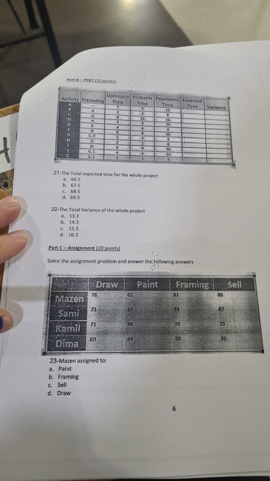 Part B - PERT (20 points) Variance Optimistic