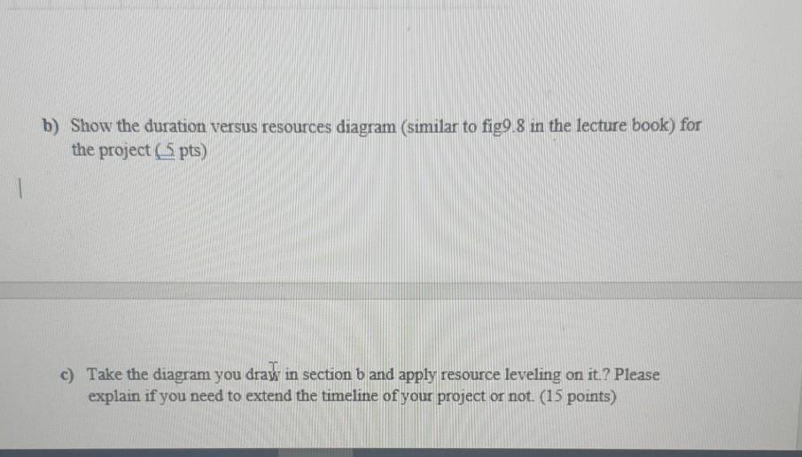 AaBbCcDd AaBb Cc AabbCcDd XCalibri (Body) - 11