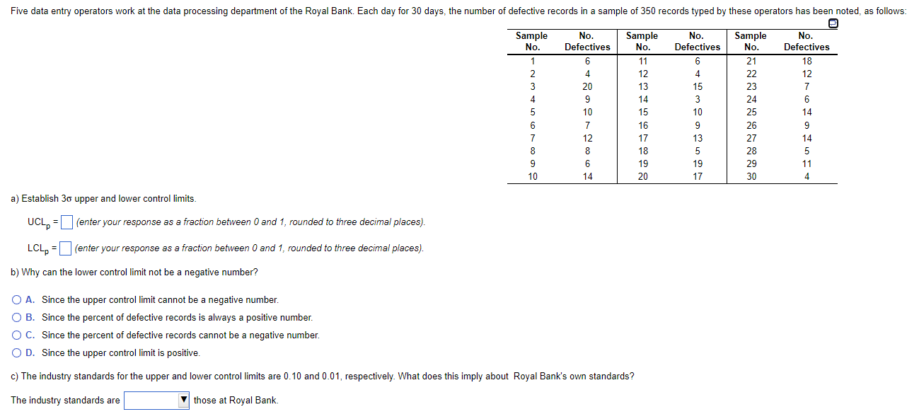 Five data entry operators work at the data