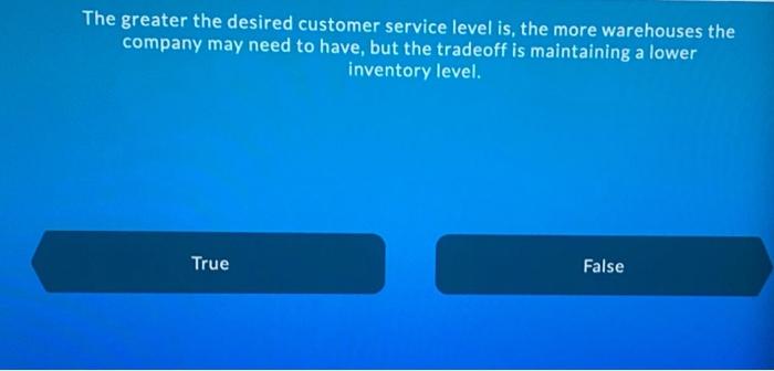 Is this true? Subject is supply chain The greater