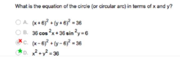 What is the equation of the circle (or circular