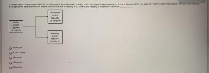 in the testation process depicted in the fore the