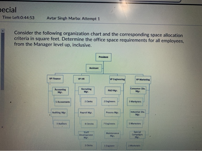 pecial Time Left:0:44:53 Avtar Singh Marba: