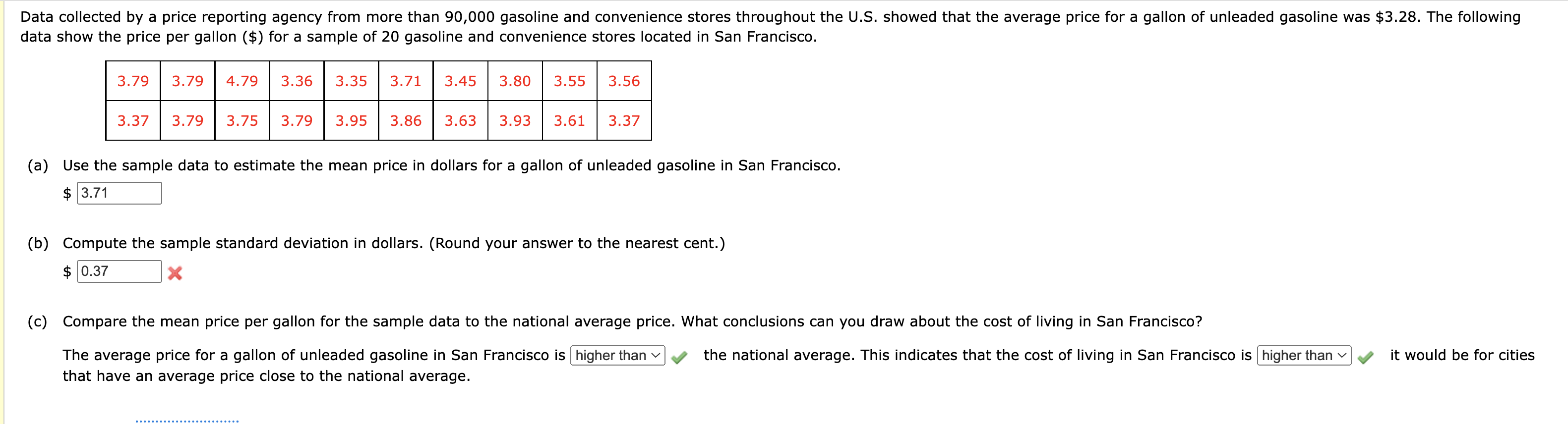 data show the price per gallon (\$) for a sample