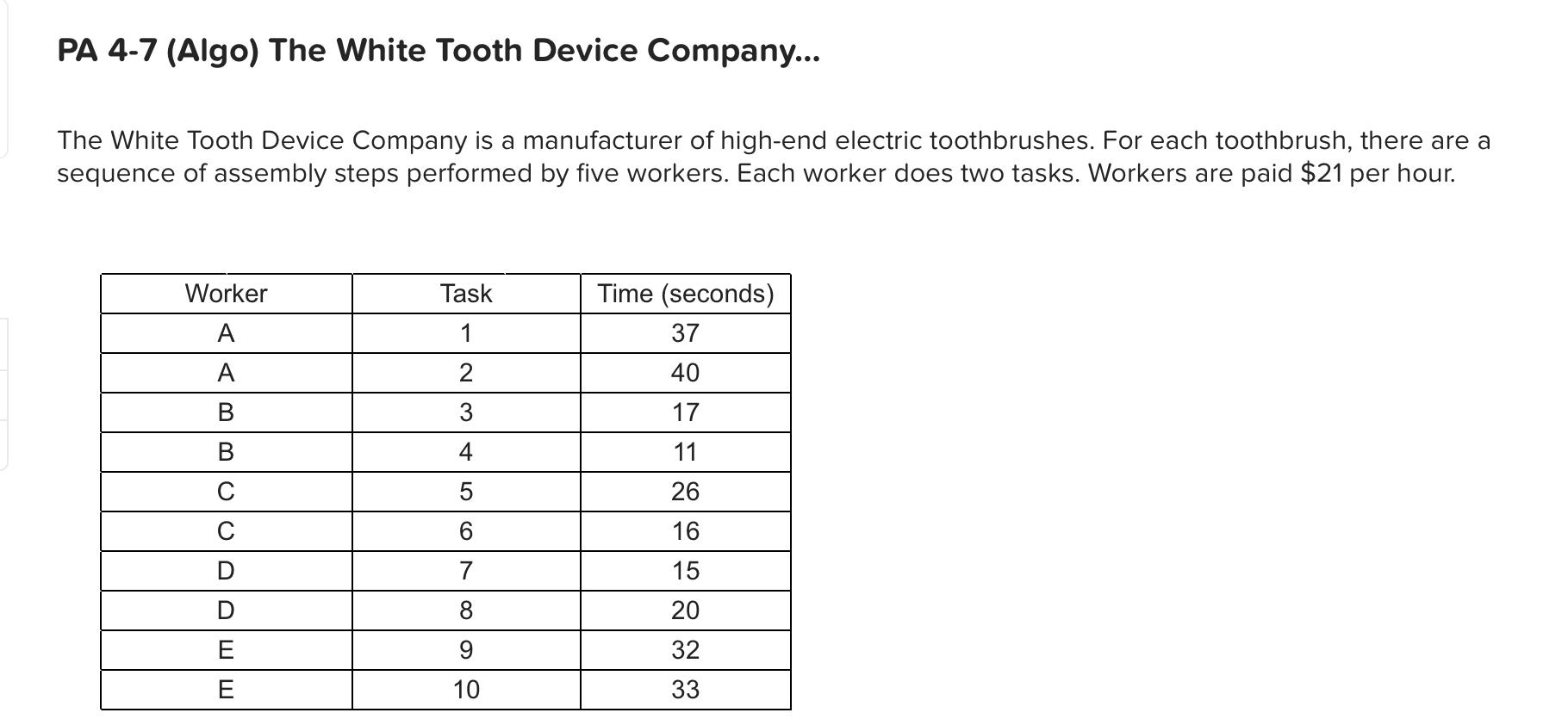 Suppose one additional employee could be hired.