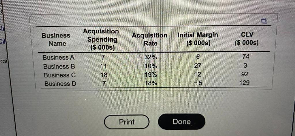 You work for a company that specializes in