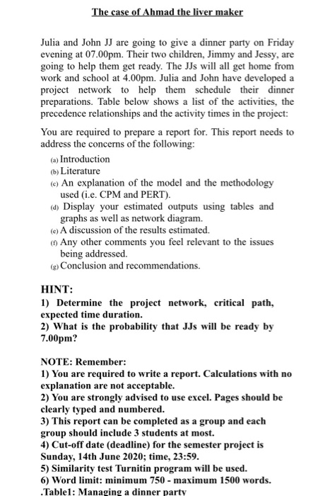 The case of Ahmad the liver maker Julia and John