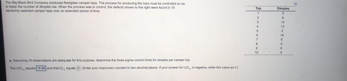 please solve for the upper control limit 16.64 is