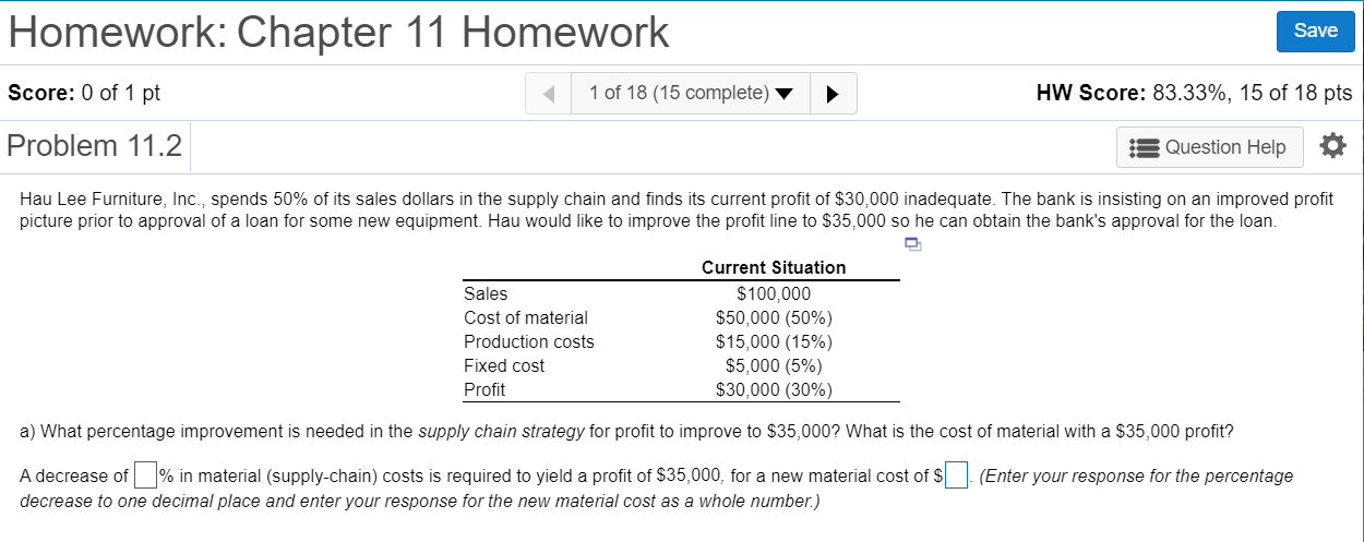 Homework: Chapter 11 Homework Save Score: 0 of 1