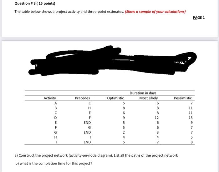 Question #3 ( 15 points) The table below shows a