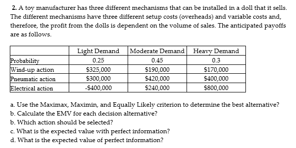A toy manufacturer has three different mechanisms