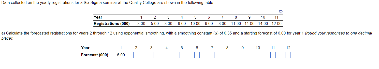Data collected on the yearly registrations for a