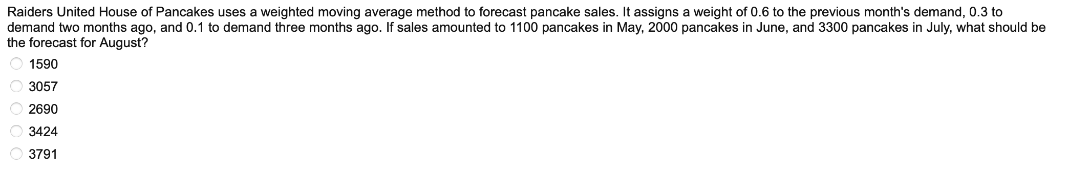 the forecast for August? 1590 3057 2690 3424 3791