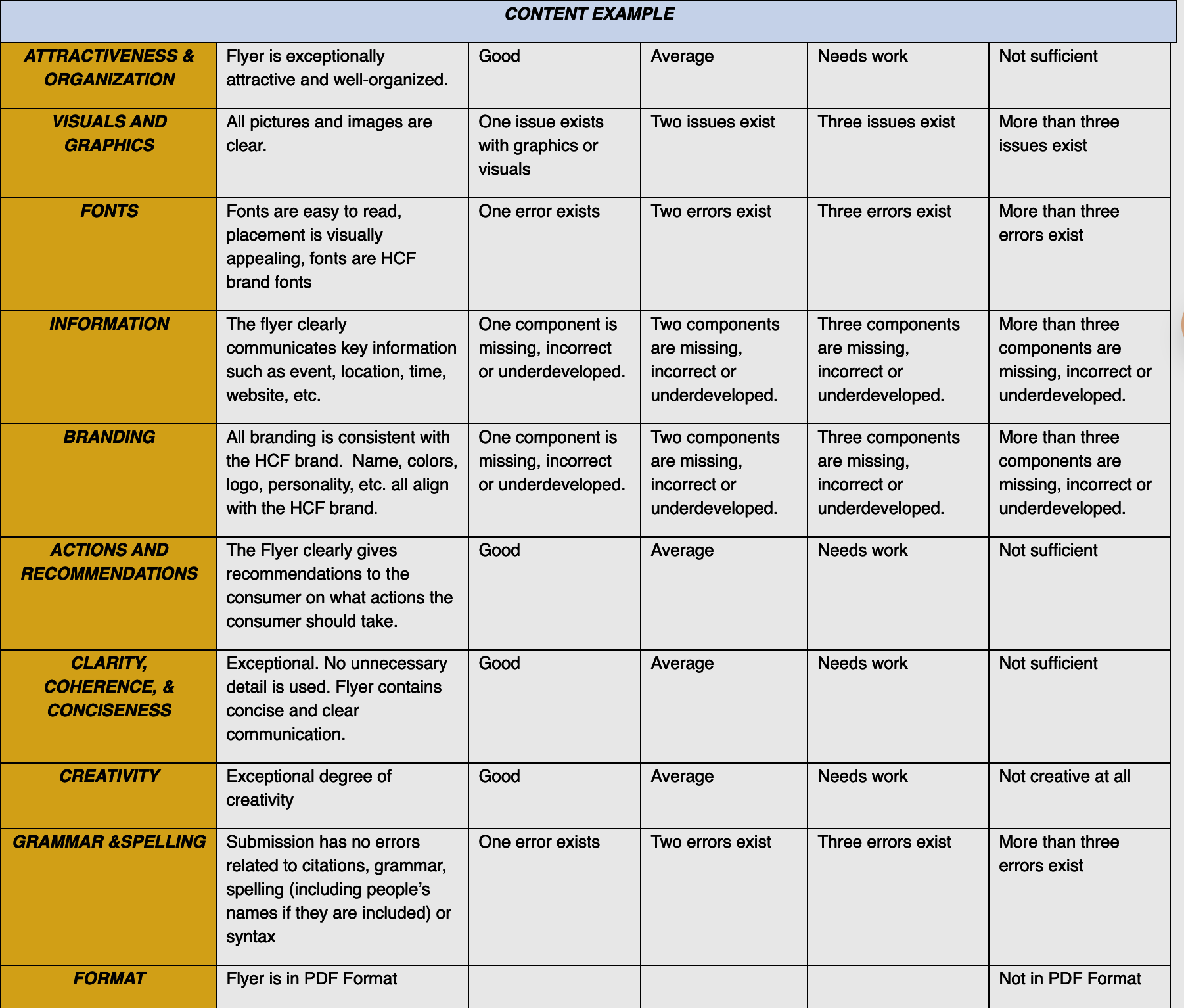 Creating Flyer for Hockey Week in Fairbanks. What