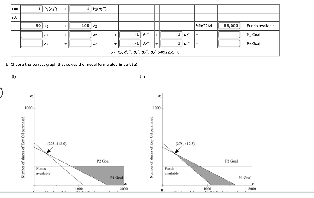 the first question please Problem 14-02