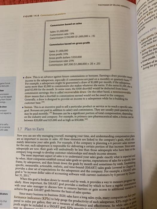 Discussion: Making a Sales Presentation No unread