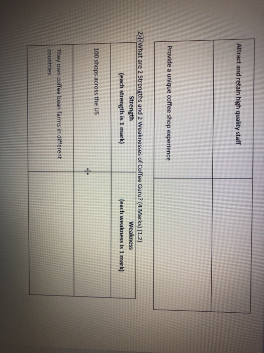 mgt 220 Management practices differ from property