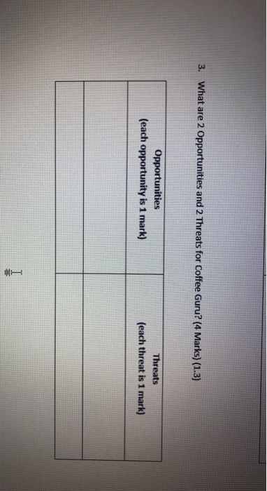 mgt 220 Management practices differ from property
