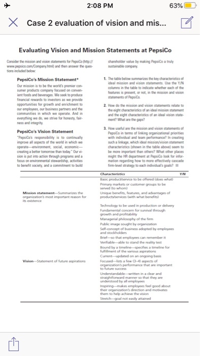 2:08 PM 63% x Case 2 evaluation of vision and