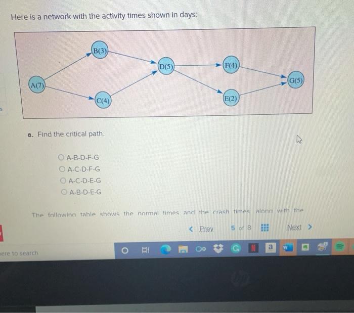Here is a network with the activity times shown