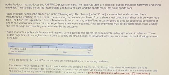 Audio Products, Inc. produces two AM/FM/CD