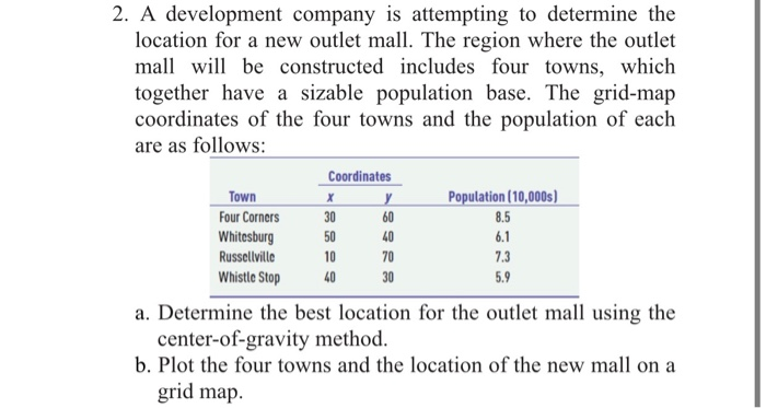 Help me plsss 2. A development company is