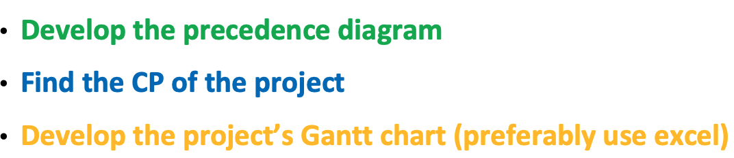 select any project or activity ( planting a tree,