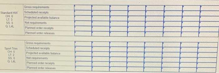 Audio Products, Inc. produces two AM/FM/CD