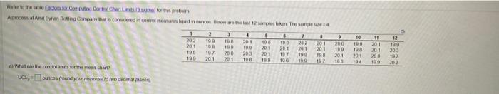 Return the Ex Conto Contest Chants to this prom