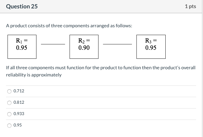 Question 10 1 pts Possible root causes of special