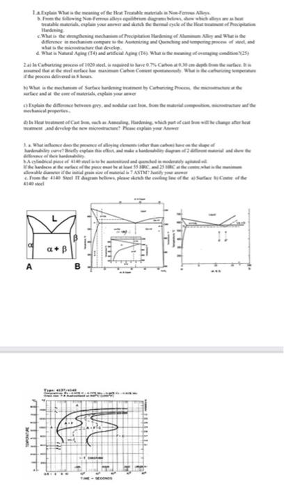 .a.Explain What is the meaning of the Heat