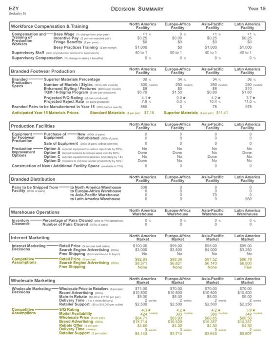 Notes/conclusions/etc. on S/Q rating, Costs, and