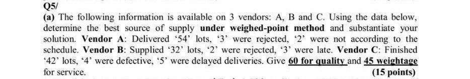 Q5/ (a) The following information is available on