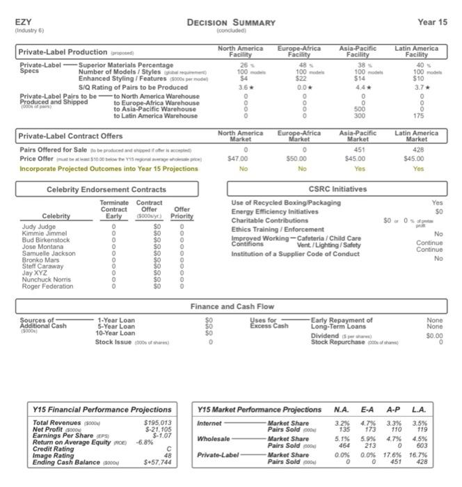 Notes/conclusions/etc. on S/Q rating, Costs, and