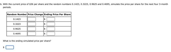 The price of a share of a particular stock listed