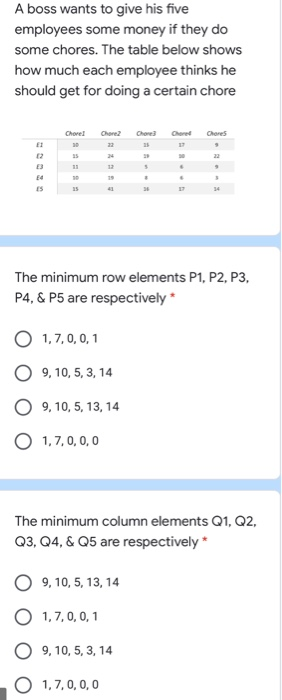 A boss wants to give his five employees some