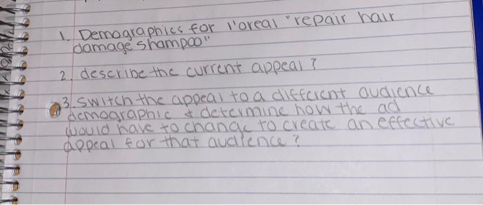 I Demographics for l'oreal 